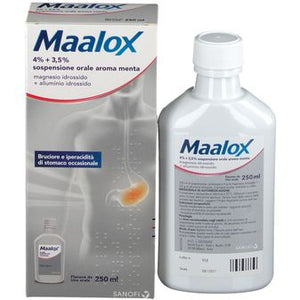 Soggetto autorizzato al commercio online di medicinali Maalox 4%+3.5% Sospensione Orale Aroma Menta 250ml